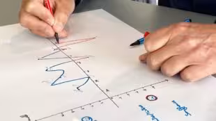AUTREMEN, École de coaching EAR