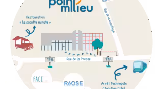 Le Point Milieu