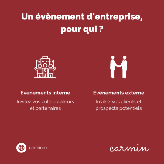 Les deux types d'évènements, internes ou externes