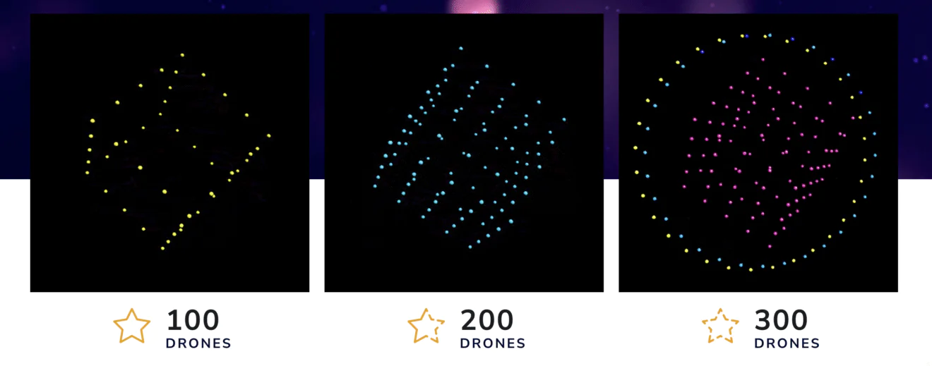 Show drone